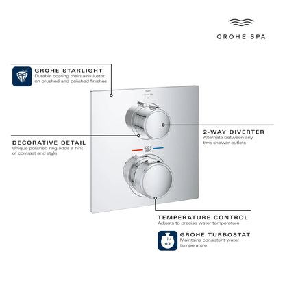 Grohe Allure New Dual Function 2-Handle Thermostatic Valve Trim - Golzar Home
