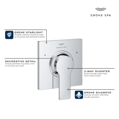 Grohe Allure New 3-Way Diverter Valve Trim - Golzar Home