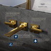Grohe Allure New 2-Handle Wall Mount Bathroom Faucet 1.2 Gpm - Golzar Home