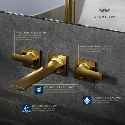 Grohe Allure New 2-Handle Wall Mount Bathroom Faucet 1.2 Gpm - Golzar Home