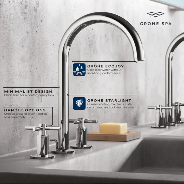 Grohe Atrio New 8" Widespread 2-Handle M-Size Bathroom Faucet 1.2 Gpm
