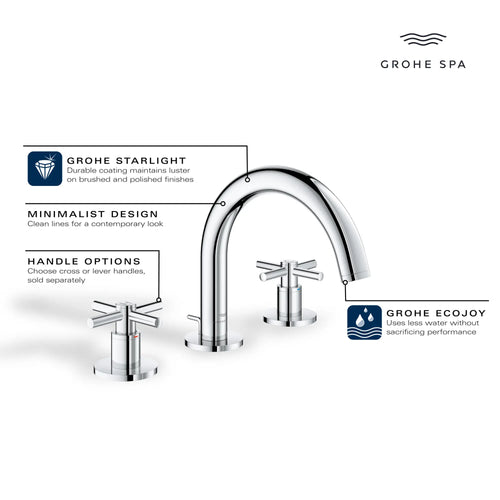 Grohe Atrio New 8-Inch Widespread 2-Handle S-Size Bathroom Faucet, 1.2 Gpm