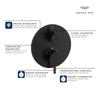 Grohe Atrio New Dual Function 2-Handle Thermostatic Valve Trim