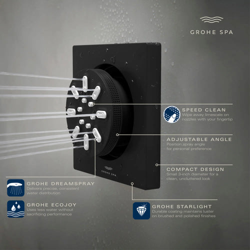 Grohe Rainshower Aqua Rainshower Body Spray, Square - 2 Sprays, 0.9 Gpm (3.4 L/Min)