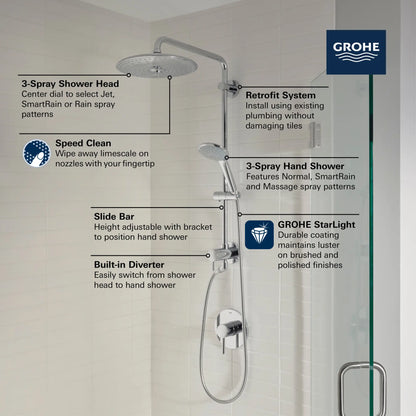 Grohe 25" Euphoria Shower System, 9.5 L/min (2.5 gpm)