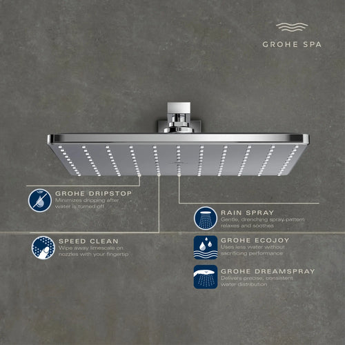 Grohe Allure New Rainshower 230 Shower Head, 9" - 1 Spray 1.75 Gpm - Golzar Home
