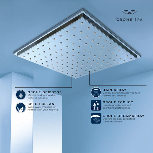 Grohe Allure New Rainshower 230 Ceiling Shower Head, 9" - 1 Spray 1.75 Gpm - Golzar Home