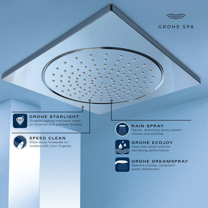 Grohe Rainshower 10" Ceiling Shower Head - 1 Spray, 6.6 L/Min (1.75 Gpm)