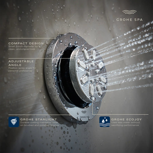 Grohe Rainshower Aqua Body Spray Round- 2 Sprays, 3.3 L/Min (0.9 Gpm)