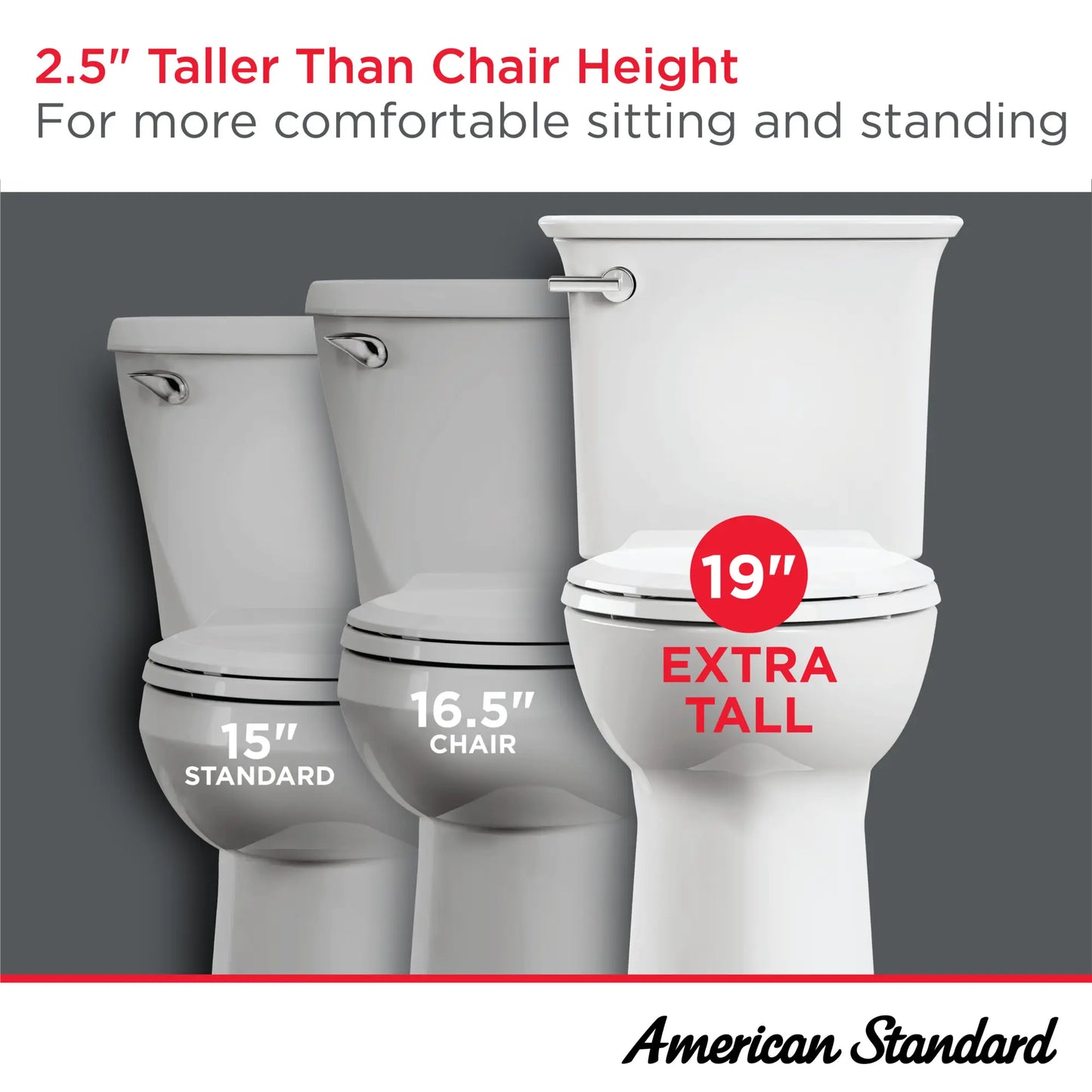 American Standard Cadet® PRO Two-Piece 1.28 gpf/4.8 Lpf Extra Tall Height Elongated Right-Hand Trip Lever Toilet Less Seat