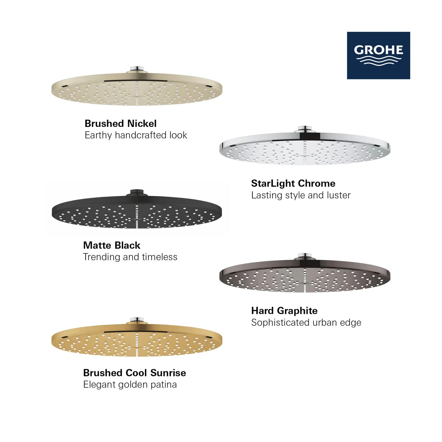 Grohe Rainshower™ 310 Mono Shower Head, 12" - 1 Spray, 6.6 L/min (1.75 gpm)