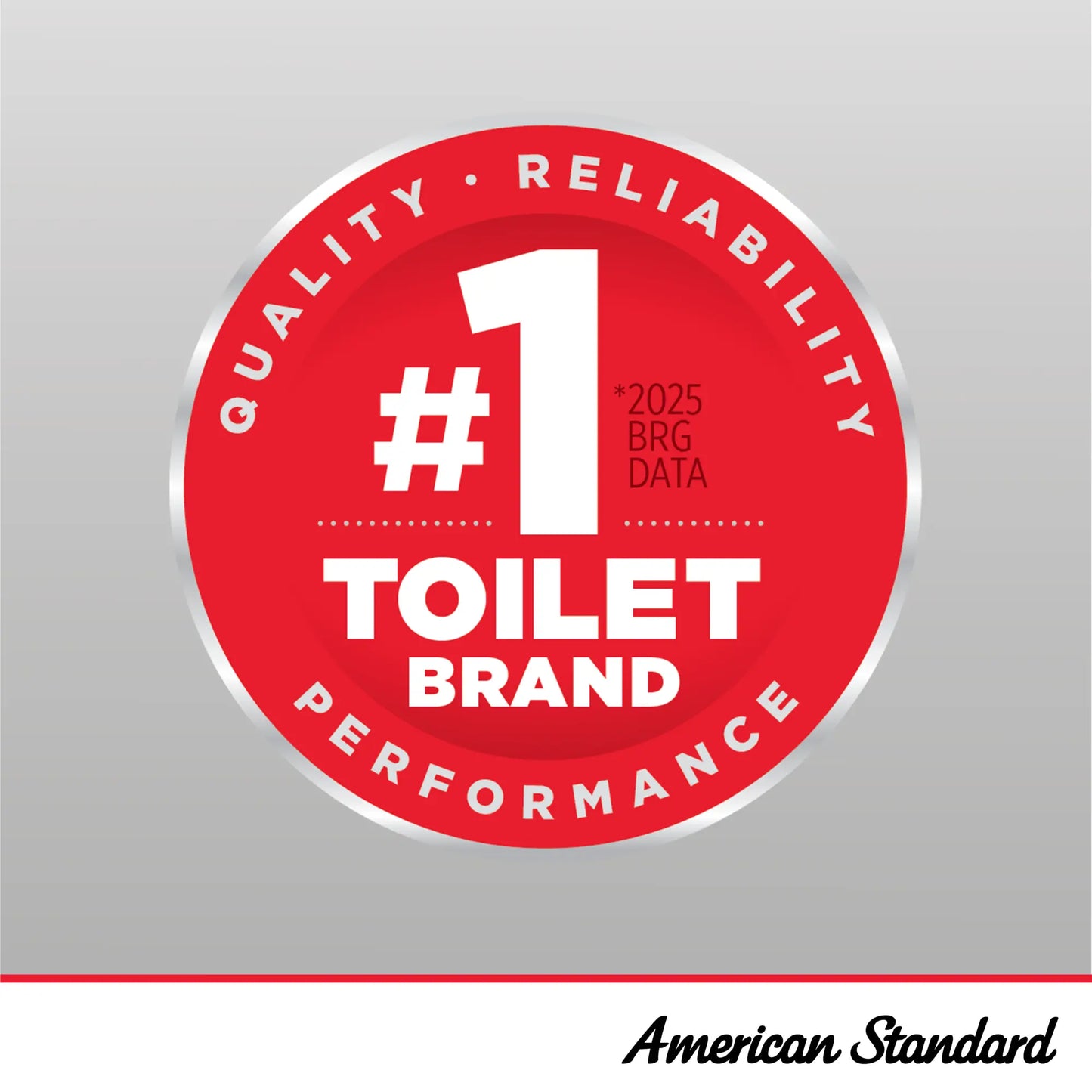 American Standard Colony®3 Two-Piece 1.28 gpf/4.8 Lpf Standard Height Round-Front Toilet Less Seat