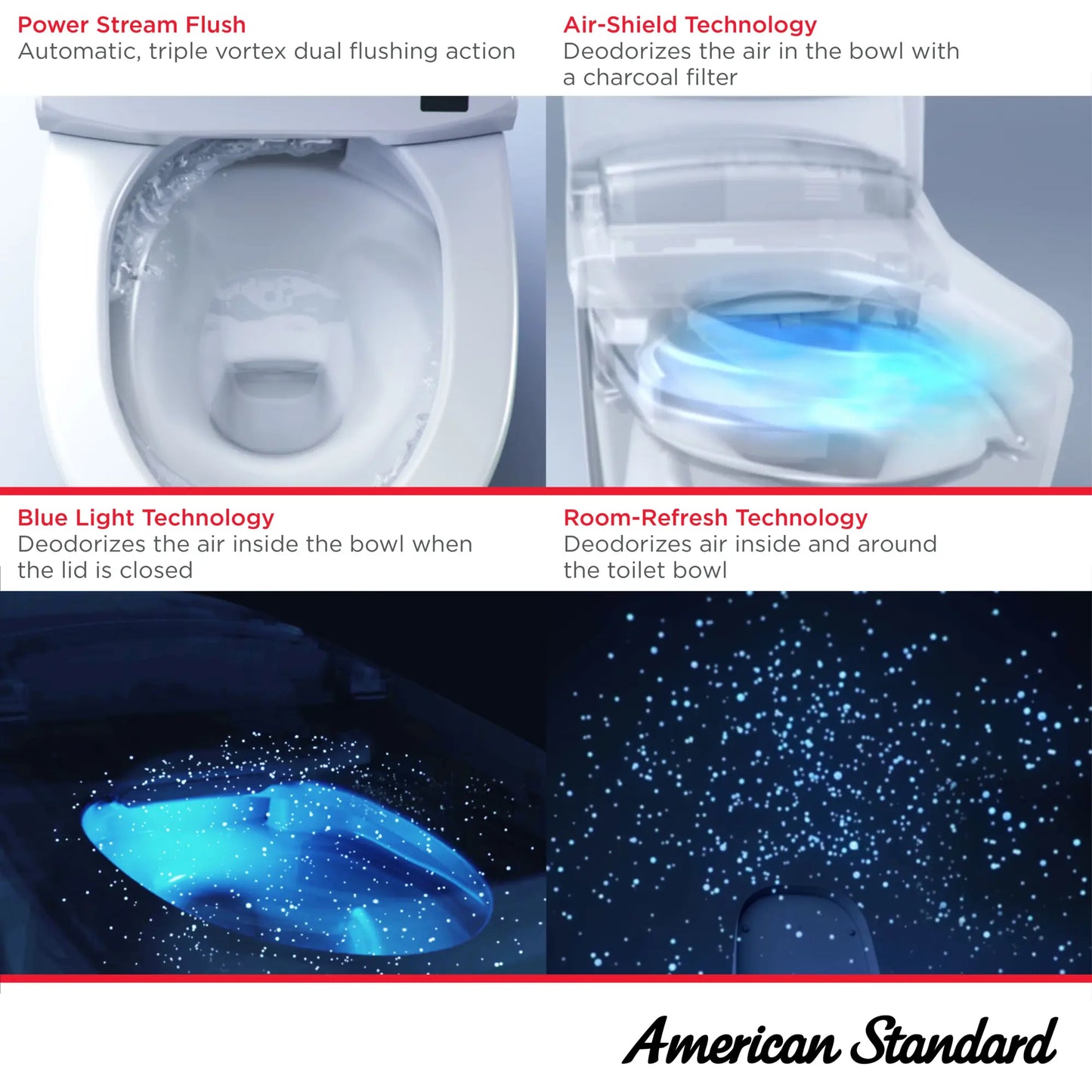 American Standard Advanced Clean 100 SpaLet Bidet Toilet Seat Unit
