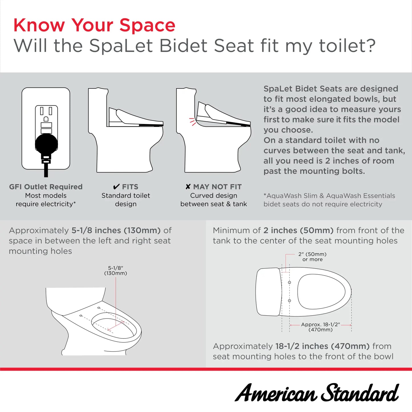 American Standard Advanced Clean® 2.0 Electric SpaLet® Bidet Seat With Remote Operation