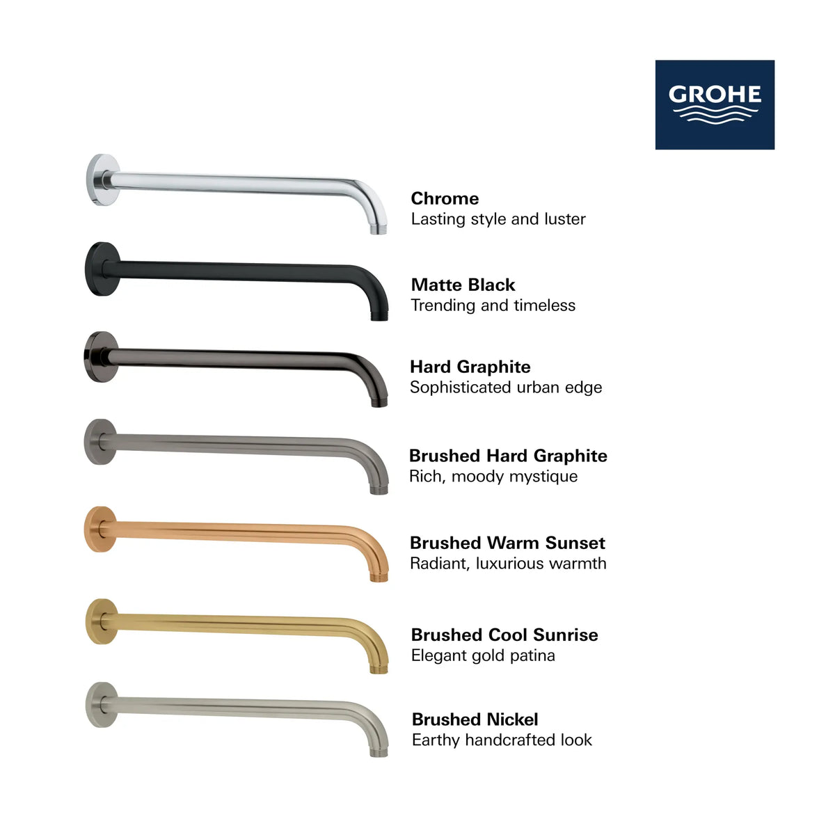 GROHE Rainshower Ondus Rainshower 15" Round Shower Arm – 28540 Velvet Black