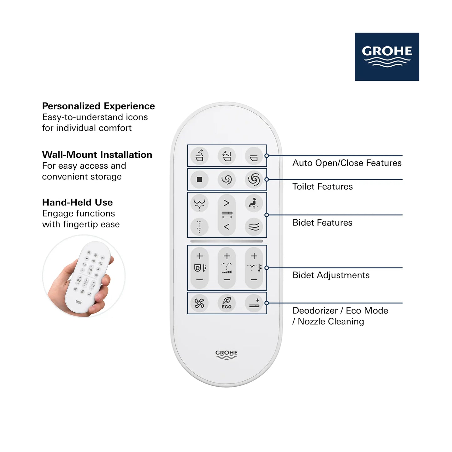 SENSIA Electronic Bidet Toilet, 1.28/0.8 gpf (4.8/3.0 Lpf)