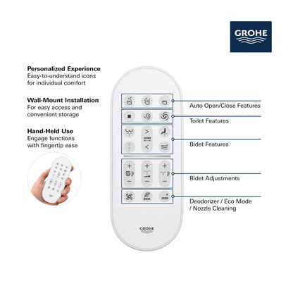 SENSIA Electronic Bidet Toilet, 1.28/0.8 gpf (4.8/3.0 Lpf)