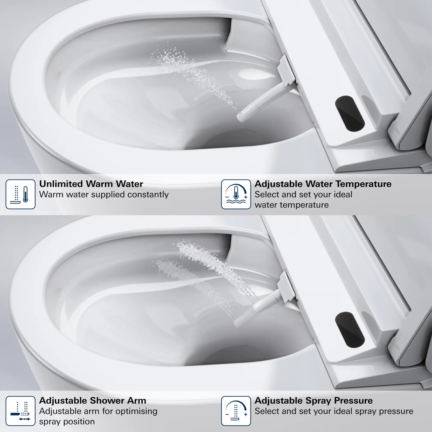 SENSIA Electronic Bidet Toilet, 1.28/0.8 gpf (4.8/3.0 Lpf)