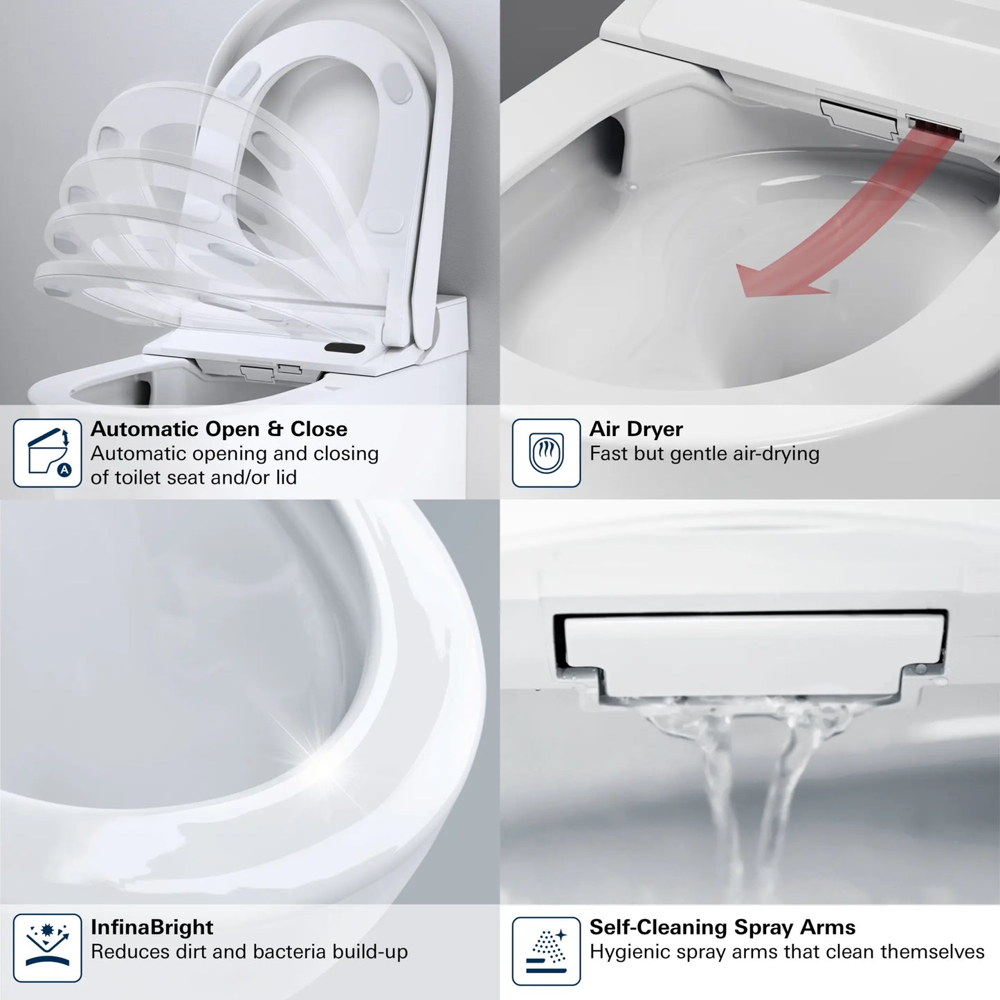 SENSIA Electronic Bidet Toilet, 1.28/0.8 gpf (4.8/3.0 Lpf)