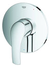 Grohe Pressure Balance Trim With Cartridge