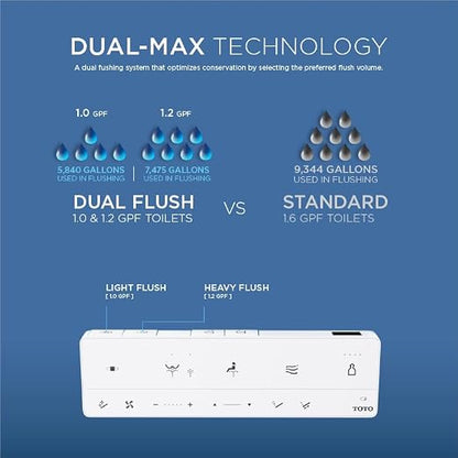 Toto WASHLET® G5A Lite Integrated Smart Toilet - 1.2 GPF / 1.0 GPF