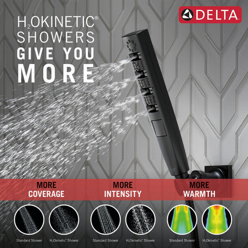 Delta H2Okinetic 4-Setting Wall Mount Hand Shower