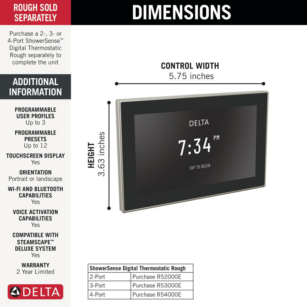 Delta Digital