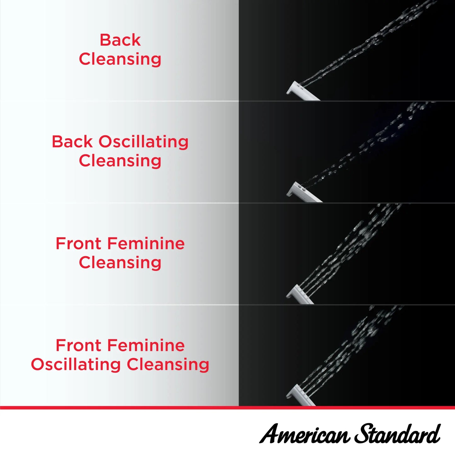 American Standard Advanced Clean 100 SpaLet Bidet Toilet Seat Unit