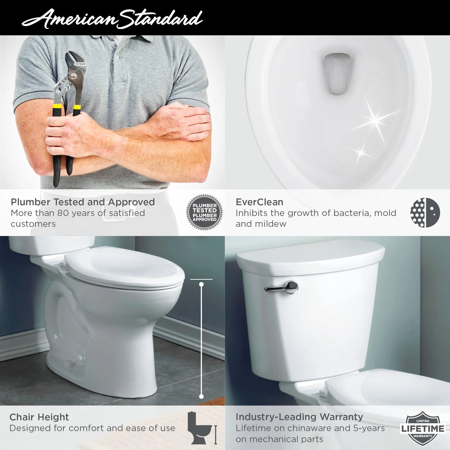 American Standard Cadet® PRO Two-Piece 1.28 gpf/4.8 Lpf Compact Chair Height Elongated Toilet Less Seat