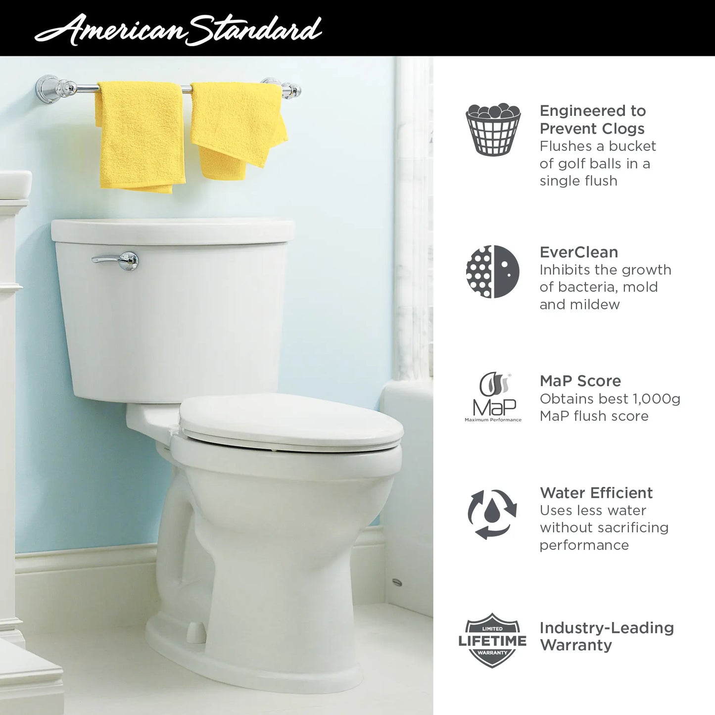 American Standard Champion PRO Two-Piece 1.6 gpf/6.0 Lpf Chair Height Elongated Toilet less Seat