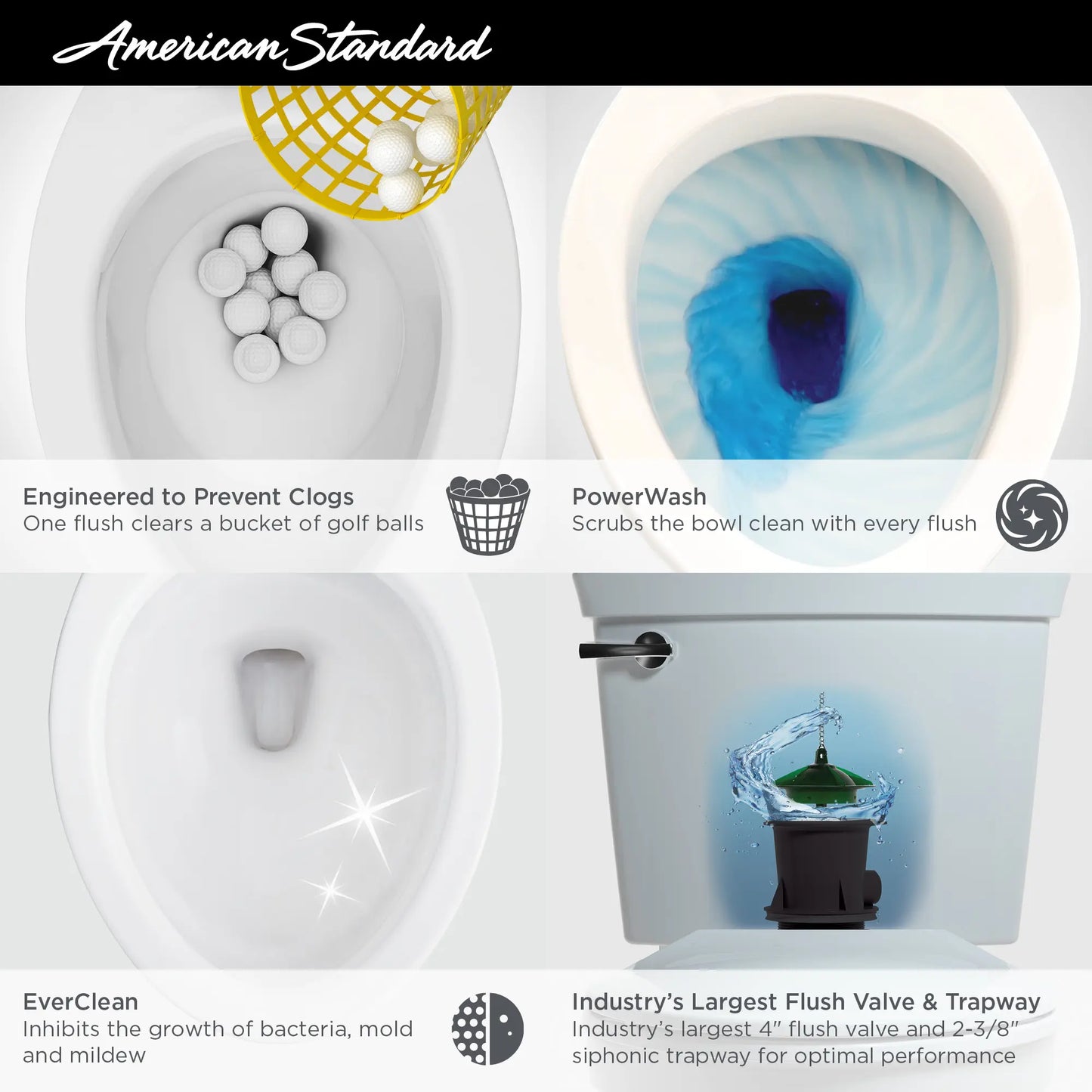 American Standard Champion PRO Two-Piece 1.6 gpf/6.0 Lpf Chair Height Elongated Toilet less Seat