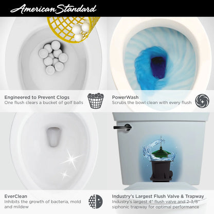 American Standard Champion PRO Two-Piece 1.6 gpf/6.0 Lpf Chair Height Elongated Toilet less Seat