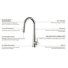 Aquaflo Echo Pull-Down Kitchen Faucet - KFE16