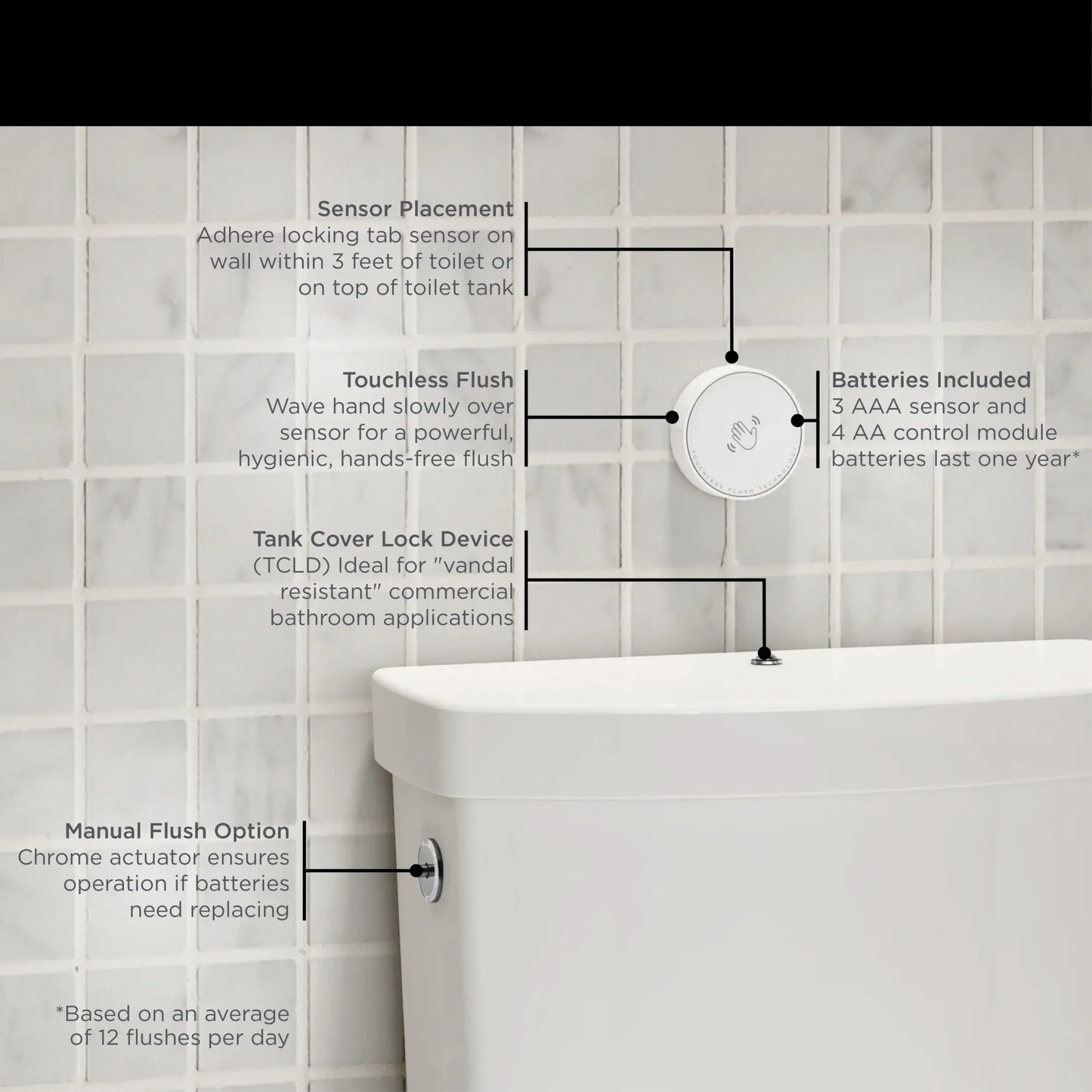 American Standard Cadet® Touchless Chair Height Elongated Toilet with Locking Device - Less Seat