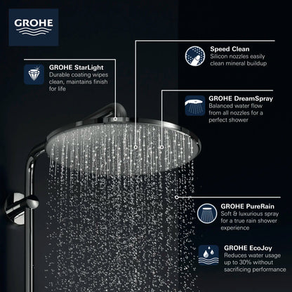 Grohe Rainshower™ 310 Mono Shower Head, 12" - 1 Spray, 6.6 L/min (1.75 gpm)