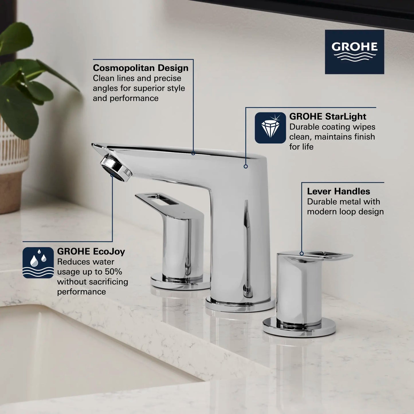 Bauloop 8-Inch Widespread 2-Handle M-Size Bathroom Faucet, 1.2 Gpm - Golzar Home
