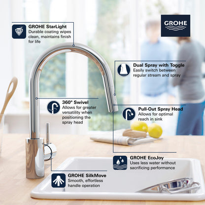 Concetto Single-Handle Pull Down Kitchen Faucet Dual Spray 5.7 L/Mi