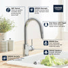 Grohe Concetto Single-Handle Pull Down Bar Faucet 1.75 Gpm - Golzar Home