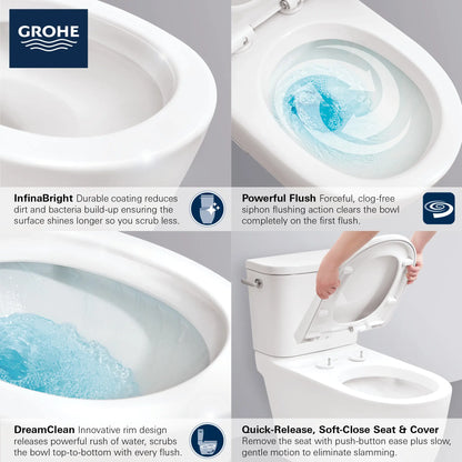 Essence Two-Piece Right Height Elongated Single Flush Toilet 1.28 Gpf