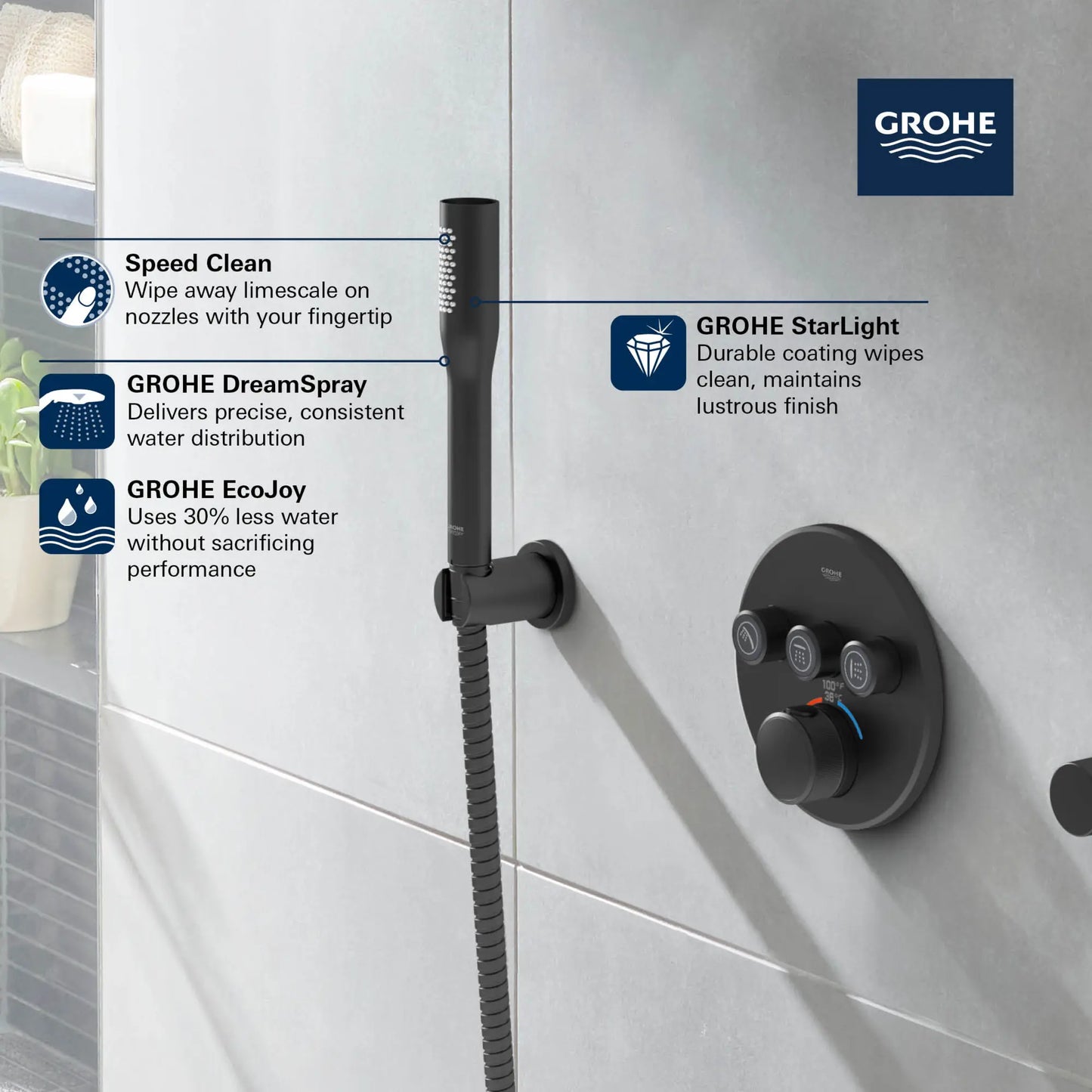 Grohe Stick Hand Shower - 1 Spray, 6.6 L/min (1.75 gpm)