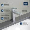 Grohe Eurocube® Single Hole Single-Handle M-Size Bathroom Faucet 4.5 L/Min (1.2 Gpm)