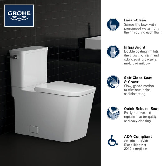 Grohe Eurocube Two-Piece Right Height Elongated Single Flush Toilet 1.28 GPF
