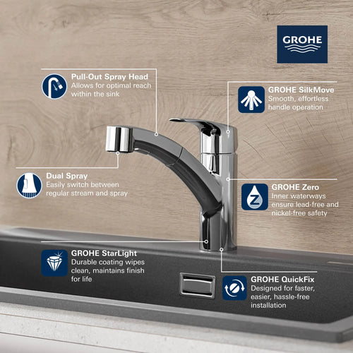 Eurosmart Single-Handle Dual Spray Pull-Out Kitchen Faucet - Golzar Home