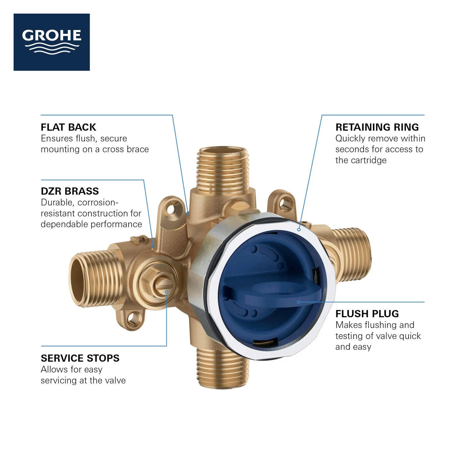 Grohsafe™ 3.0 Pressure Balance Rough-In Valve 1/2" Universal