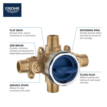 Grohsafe™ 3.0 Pressure Balance Rough-In Valve 1/2" Universal