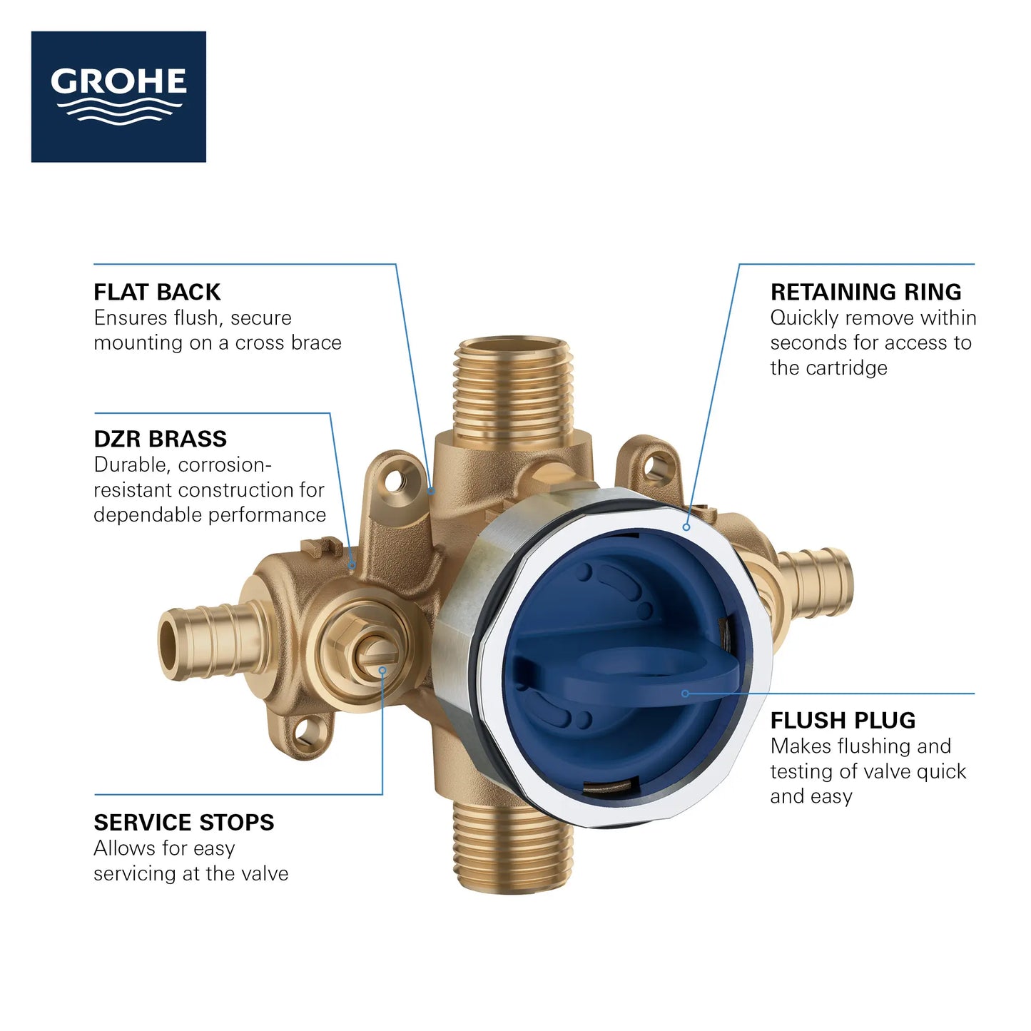 Grohsafe™ 3.0 Pressure Balance Rough-In Valve 1/2" Pex Crimp (Astm F1960) Inlets