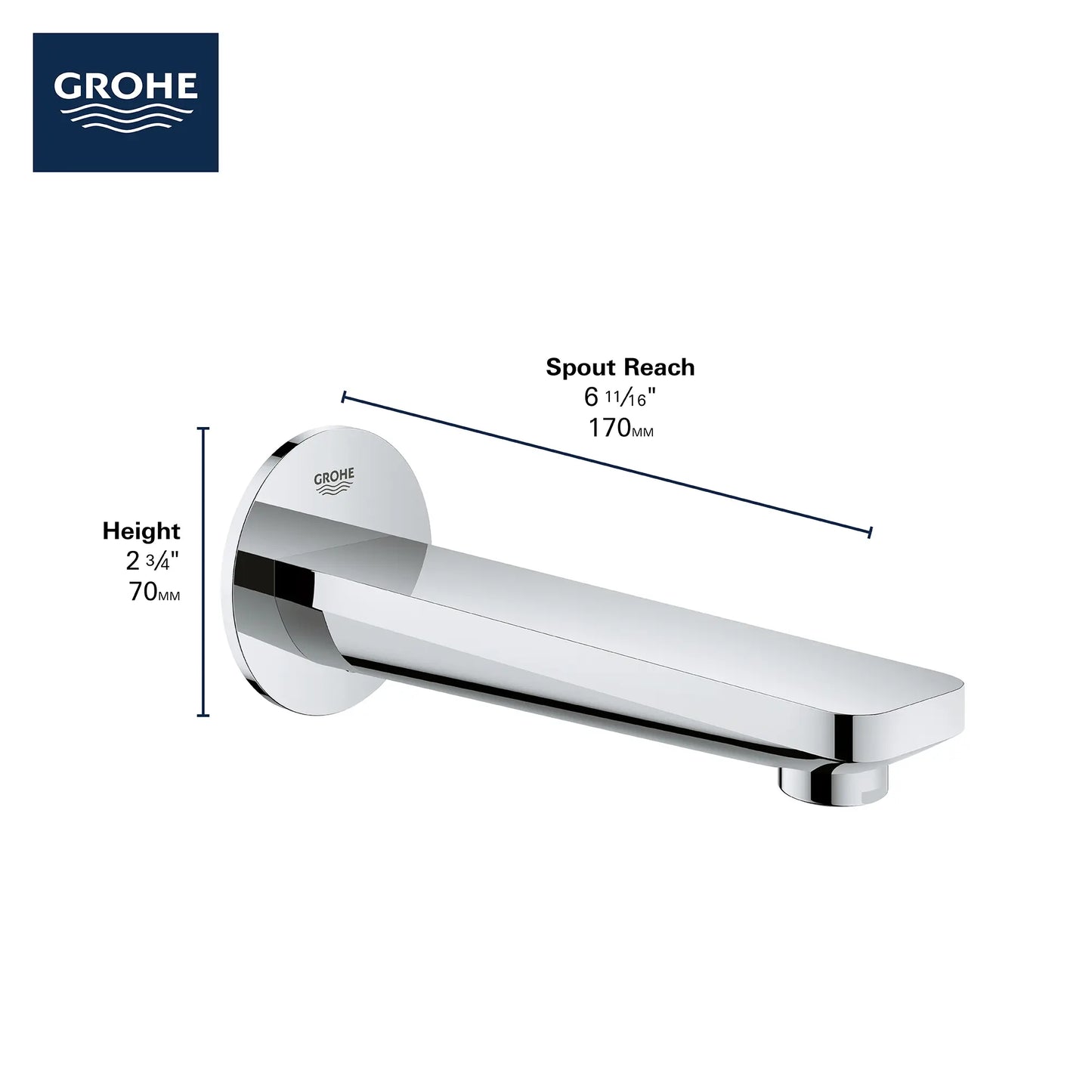 Grohe Tub Spout
