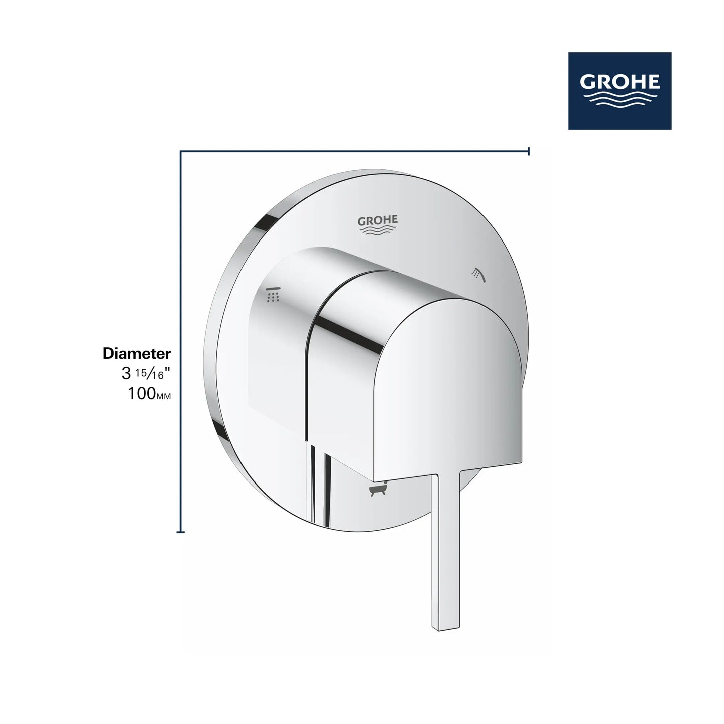 Grohe 3-Way Diverter Trim