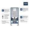 Grohe Rapid Slx – 2" X 6" In-Wall Carrier For Toilets - Golzar Home