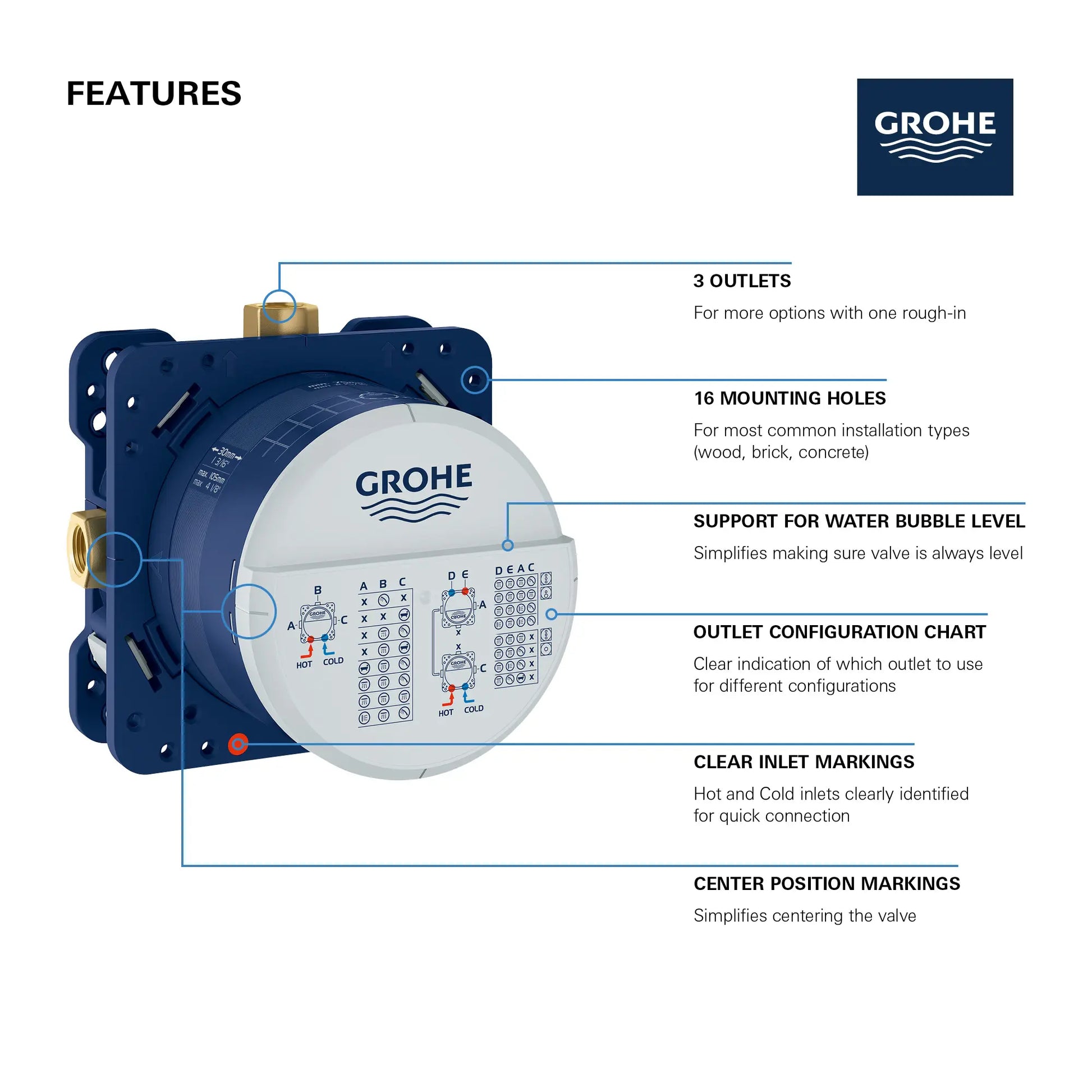 Grohe Rapido Smartbox Universal Rough-in box - Golzar Home